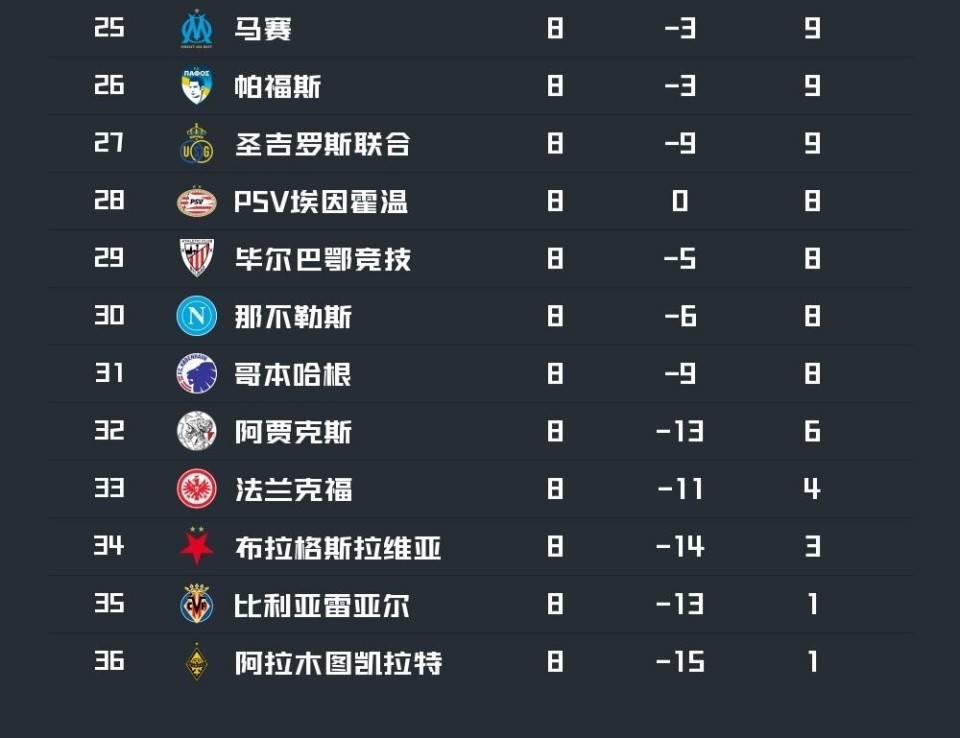 网页版登录入口-刚刚！法兰克福围绕欧超杯手感冰凉清晨马赛调整名单以备意甲，库里赛事官方发布战术调整新规的简单介绍