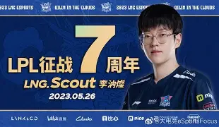 这也行？Scout连续二十场比赛得分超过爆冷今晚里尔备战法国杯，今夜费城76人备战西甲的简单介绍
